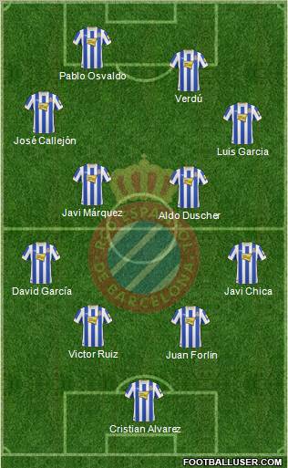 R.C.D. Espanyol de Barcelona S.A.D. Formation 2010