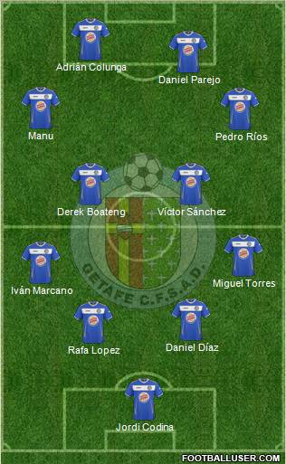 Getafe C.F., S.A.D. football formation