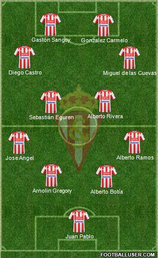 Real Sporting S.A.D. football formation