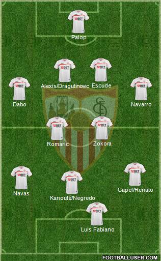 Sevilla F.C., S.A.D. Formation 2010