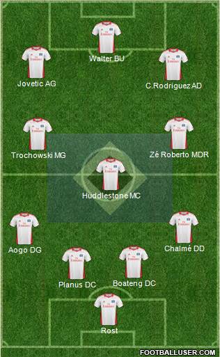 Hamburger SV Formation 2010