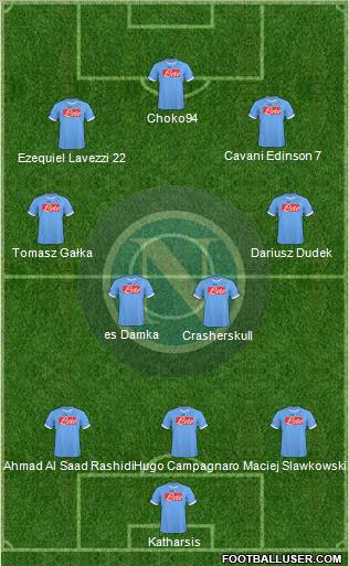 Napoli 3-4-3 football formation