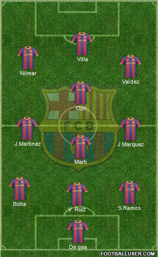 F.C. Barcelona Formation 2010