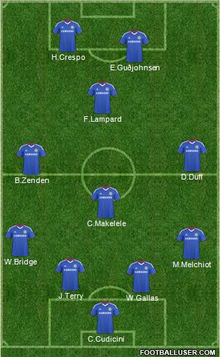 Chelsea Formation 2010