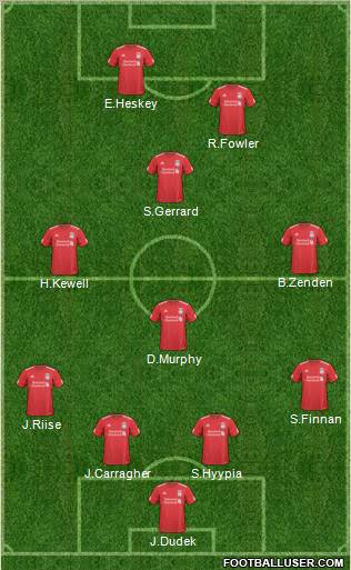 Liverpool Formation 2010