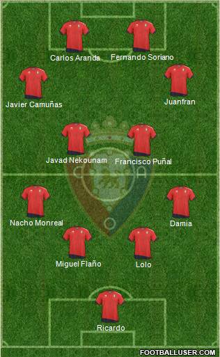 C. At. Osasuna Formation 2010