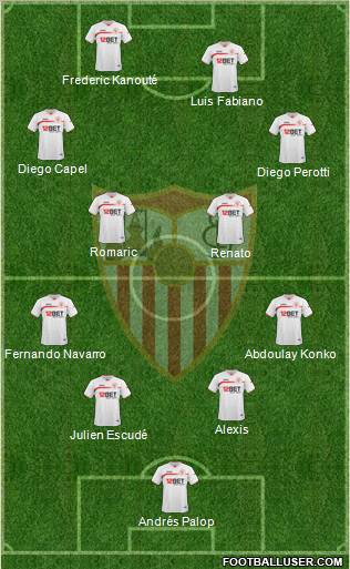 Sevilla F.C., S.A.D. Formation 2010