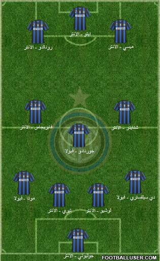F.C. Internazionale Formation 2010