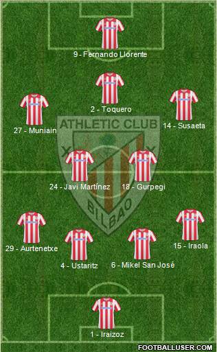 Athletic Club Formation 2010