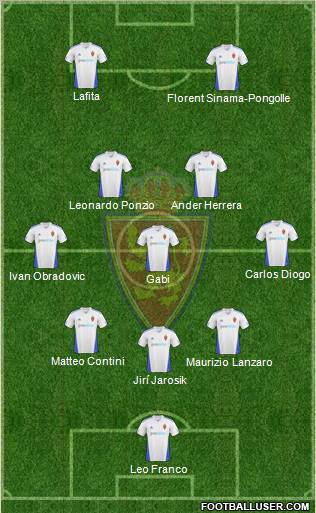 R. Zaragoza S.A.D. football formation