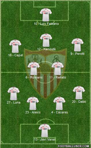 Sevilla F.C., S.A.D. Formation 2010