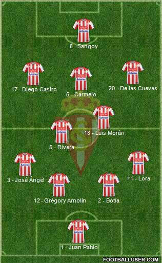Real Sporting S.A.D. Formation 2010