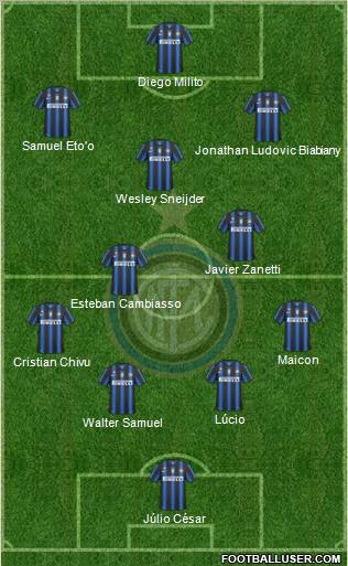 F.C. Internazionale Formation 2010