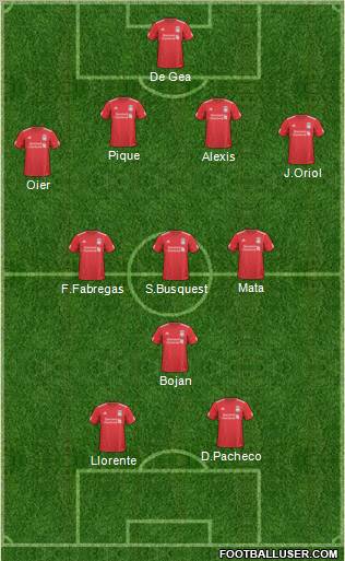 Liverpool Formation 2010
