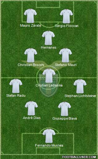 S.S. Lazio 4-3-1-2 football formation