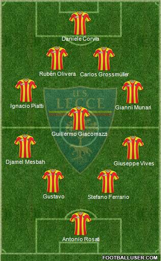 Lecce Formation 2010
