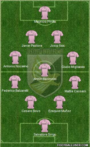 Città di Palermo football formation