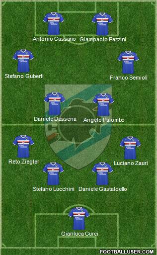Sampdoria Formation 2010