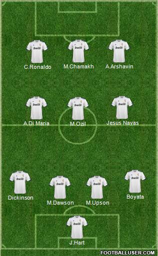 R. Madrid Castilla Formation 2010