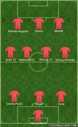 Fifa Team Formation 2010