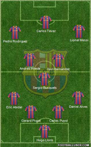 F.C. Barcelona Formation 2010