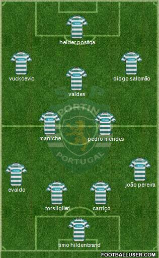 Sporting Clube de Portugal - SAD Formation 2010