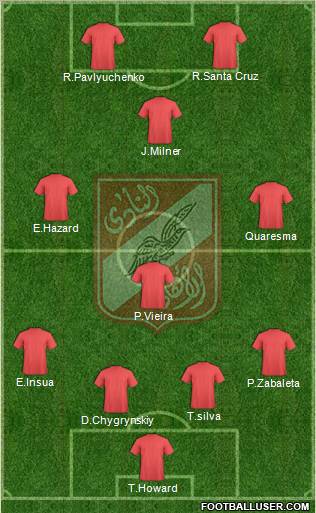 Al-Ahly Sporting Club Formation 2010