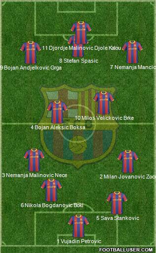 F.C. Barcelona Formation 2010