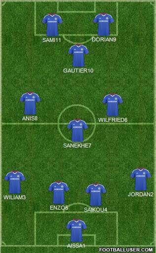 Chelsea Formation 2010