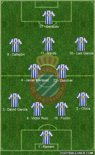 R.C.D. Espanyol de Barcelona S.A.D. Formation 2010