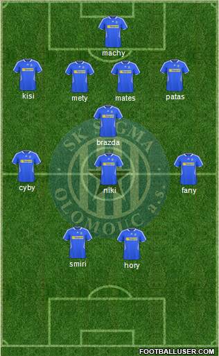 Sigma Olomouc 4-3-2-1 football formation