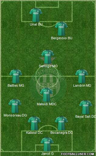 A.S. Saint-Etienne 4-4-2 football formation