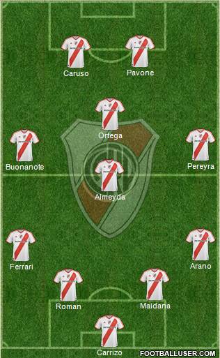 River Plate Formation 2010