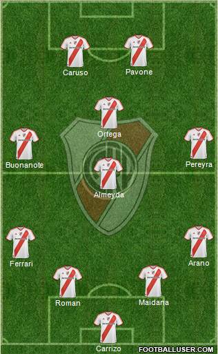 River Plate football formation