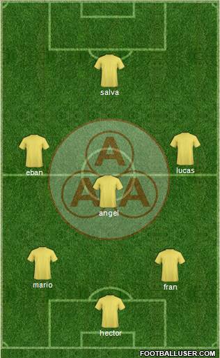 AA Anapolina Formation 2010