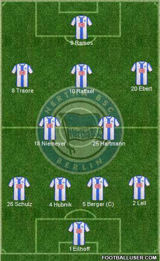 Hertha BSC Berlin Formation 2010