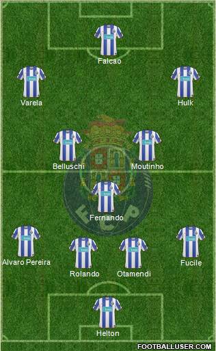 Futebol Clube do Porto - SAD Formation 2010