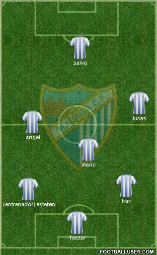 Málaga C.F., S.A.D. Formation 2010