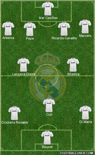 Real Madrid C.F. Formation 2010