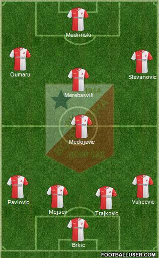 FK Vojvodina Novi Sad football formation