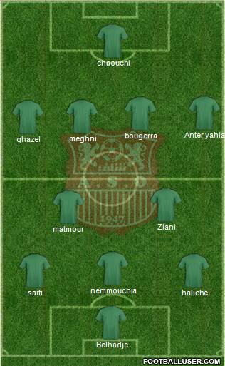 Amel Saad Olympic Chlef football formation