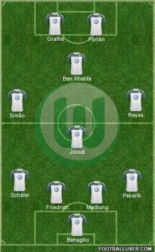 VfL Wolfsburg Formation 2010