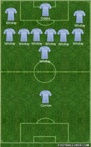 Manchester City Formation 2010