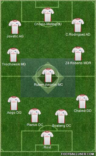 Hamburger SV Formation 2010