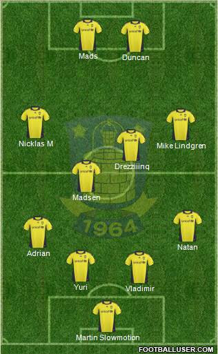 Brøndbyernes Idrætsforening Formation 2010