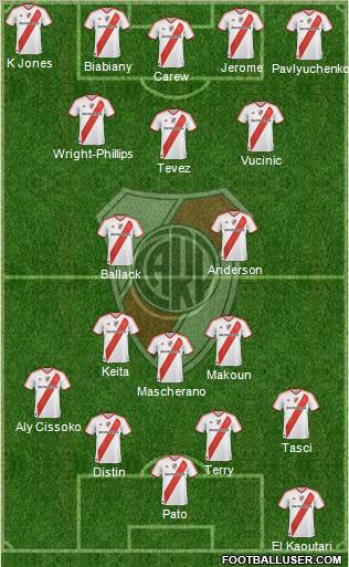 River Plate football formation