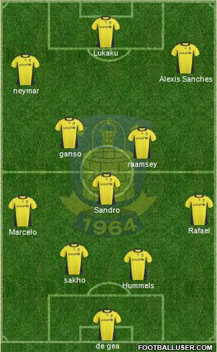 Brøndbyernes Idrætsforening Formation 2010
