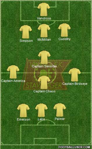Viking FK Formation 2010