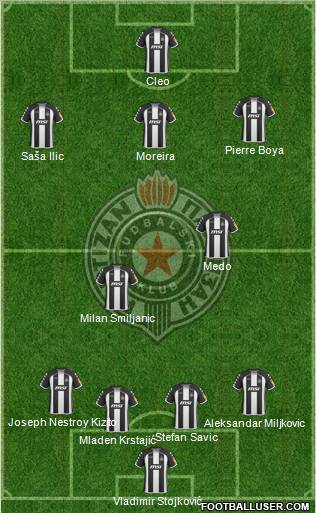 FK Partizan Beograd football formation