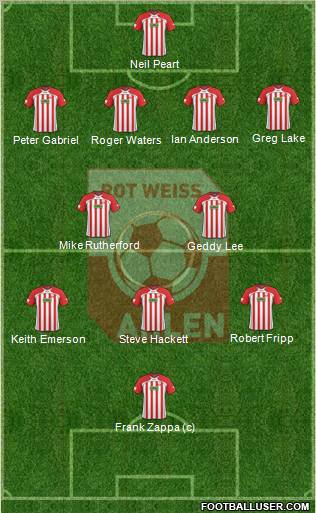 Rot Weiss Ahlen Formation 2010